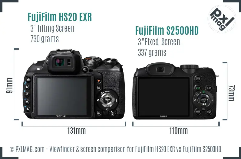 FujiFilm HS20 EXR vs FujiFilm S2500HD Screen and Viewfinder comparison