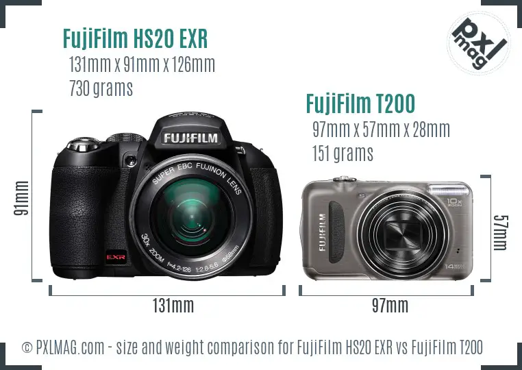 FujiFilm HS20 EXR vs FujiFilm T200 size comparison