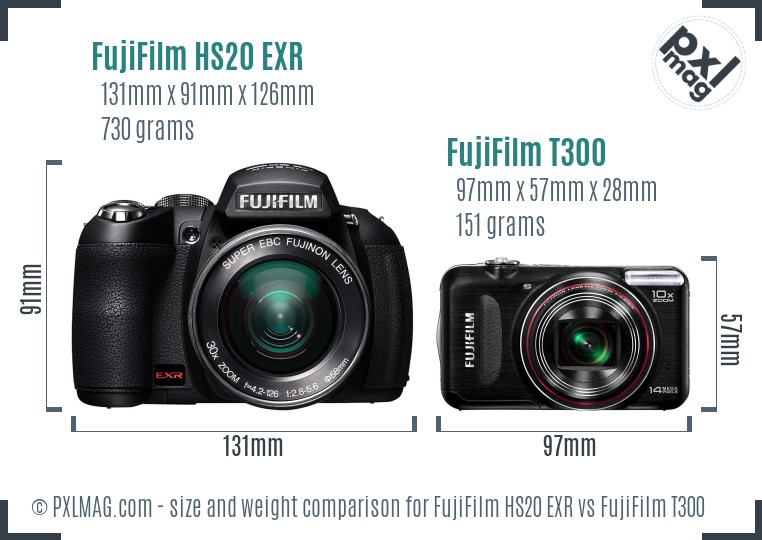 FujiFilm HS20 EXR vs FujiFilm T300 size comparison