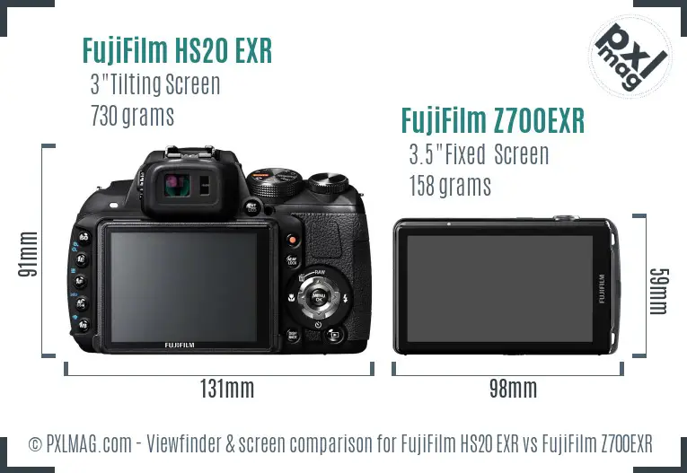 LCD screen and interface comparison