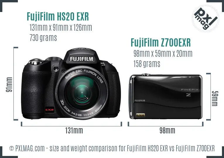 Physical size and ergonomics comparison
