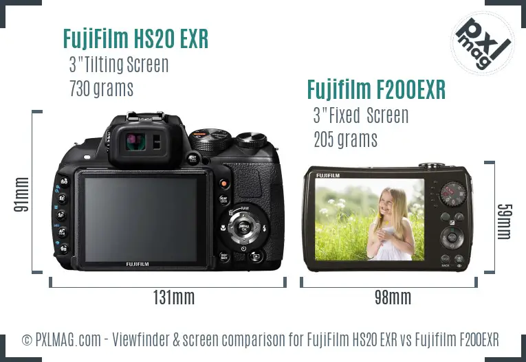 FujiFilm HS20 EXR vs Fujifilm F200EXR Screen and Viewfinder comparison