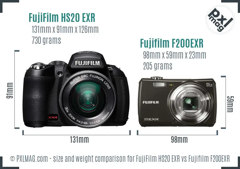 FujiFilm HS20 EXR vs Fujifilm F200EXR size comparison