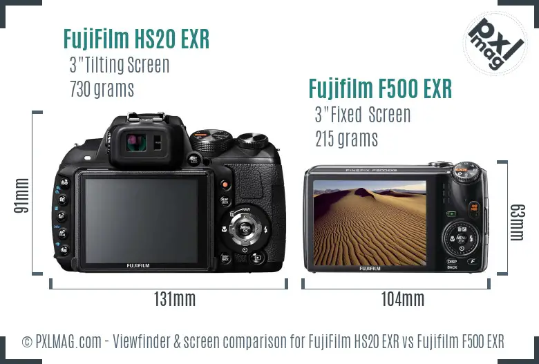 FujiFilm HS20 EXR vs Fujifilm F500 EXR Screen and Viewfinder comparison