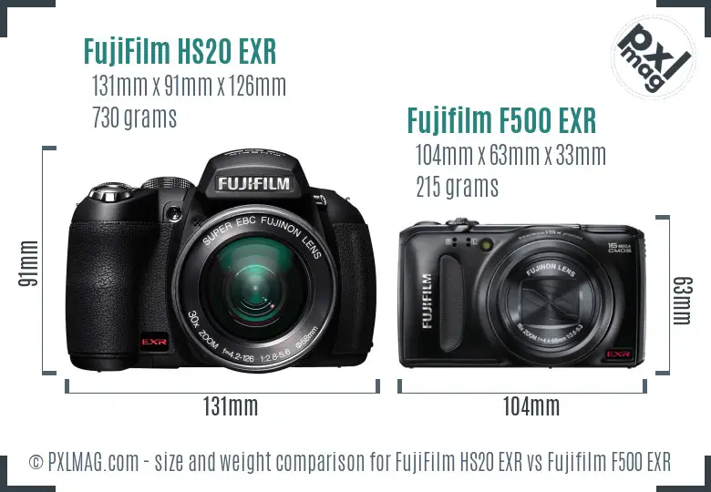 FujiFilm HS20 EXR vs Fujifilm F500 EXR size comparison