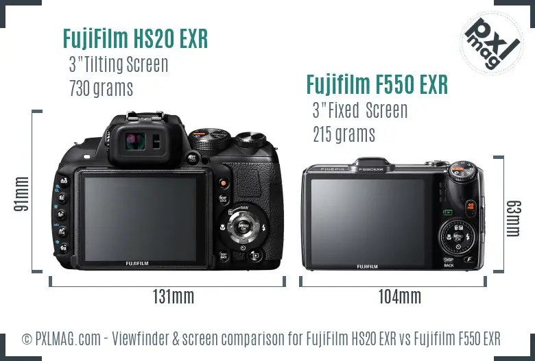 LCD screen and interface comparison