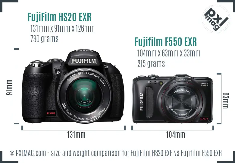 Physical size and ergonomics comparison