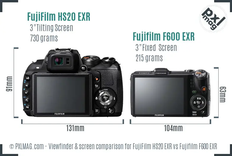 FujiFilm HS20 EXR vs Fujifilm F600 EXR Screen and Viewfinder comparison