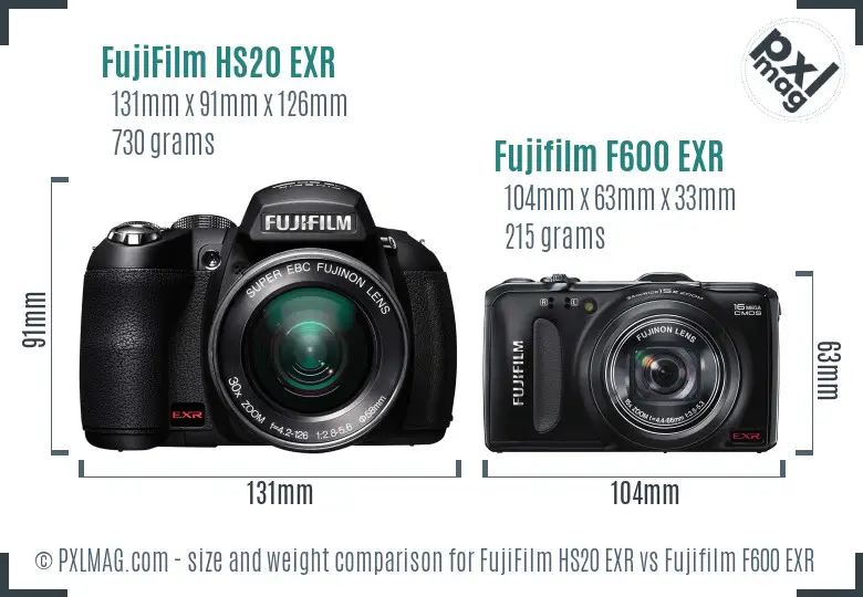 FujiFilm HS20 EXR vs Fujifilm F600 EXR size comparison