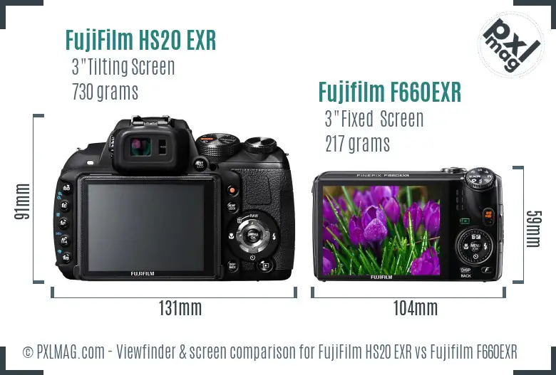 FujiFilm HS20 EXR vs Fujifilm F660EXR Screen and Viewfinder comparison