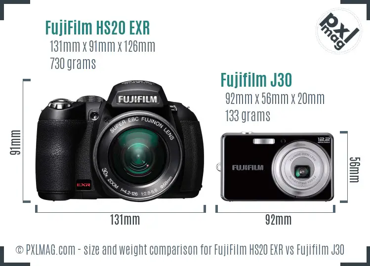 FujiFilm HS20 EXR vs Fujifilm J30 size comparison