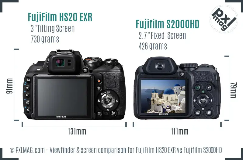 FujiFilm HS20 EXR vs Fujifilm S2000HD Screen and Viewfinder comparison