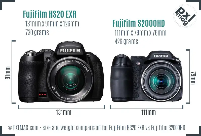 FujiFilm HS20 EXR vs Fujifilm S2000HD size comparison