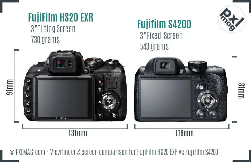 FujiFilm HS20 EXR vs Fujifilm S4200 Screen and Viewfinder comparison