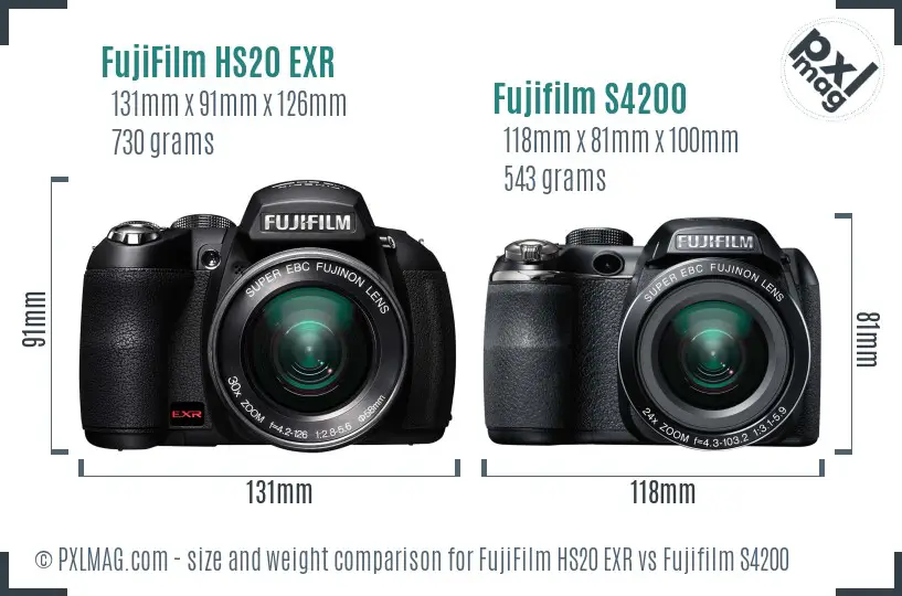 FujiFilm HS20 EXR vs Fujifilm S4200 size comparison
