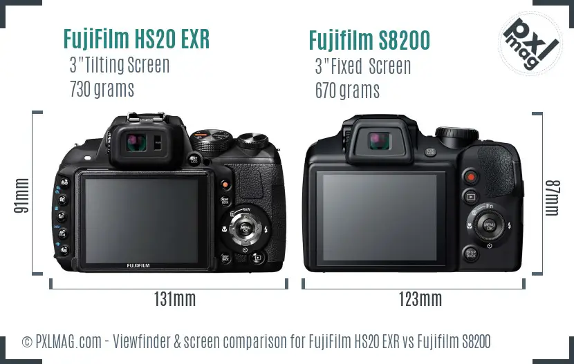 FujiFilm HS20 EXR vs Fujifilm S8200 Screen and Viewfinder comparison