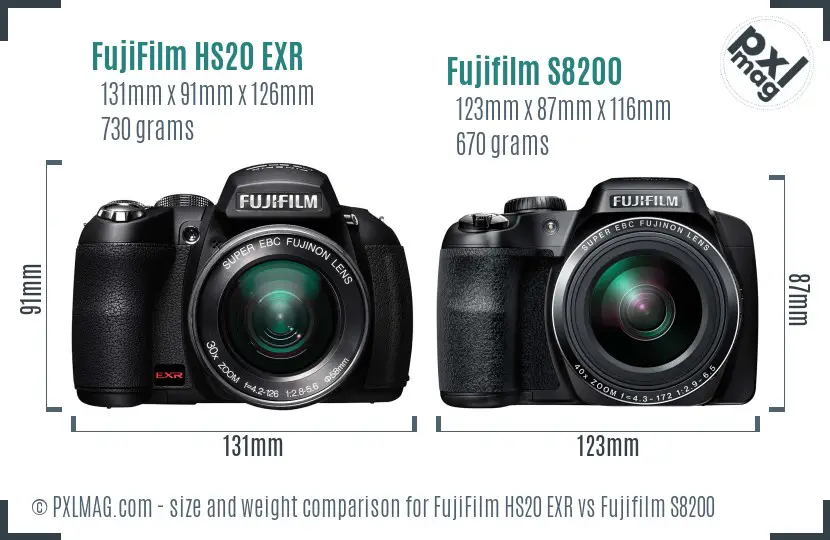 FujiFilm HS20 EXR vs Fujifilm S8200 size comparison