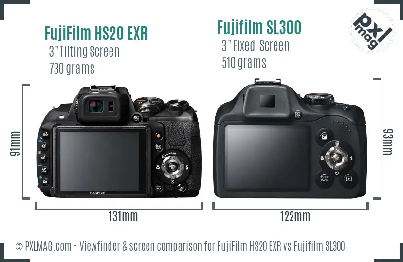 FujiFilm HS20 EXR vs Fujifilm SL300 Screen and Viewfinder comparison