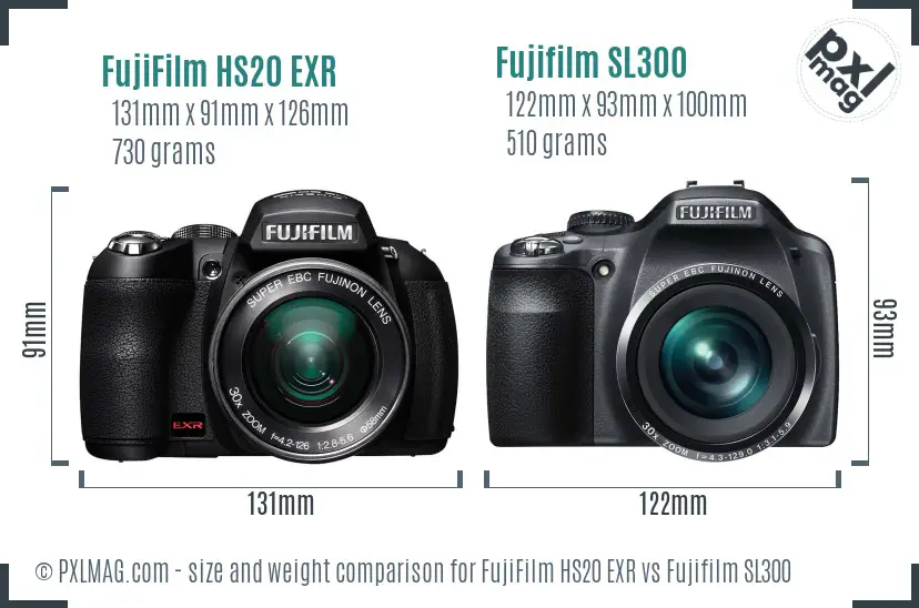 FujiFilm HS20 EXR vs Fujifilm SL300 size comparison