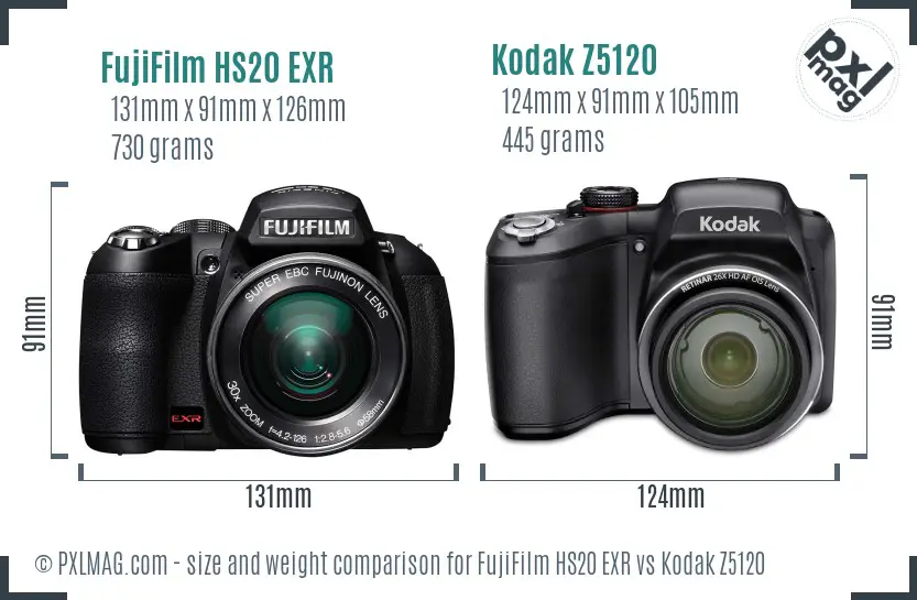 FujiFilm HS20 EXR vs Kodak Z5120 size comparison