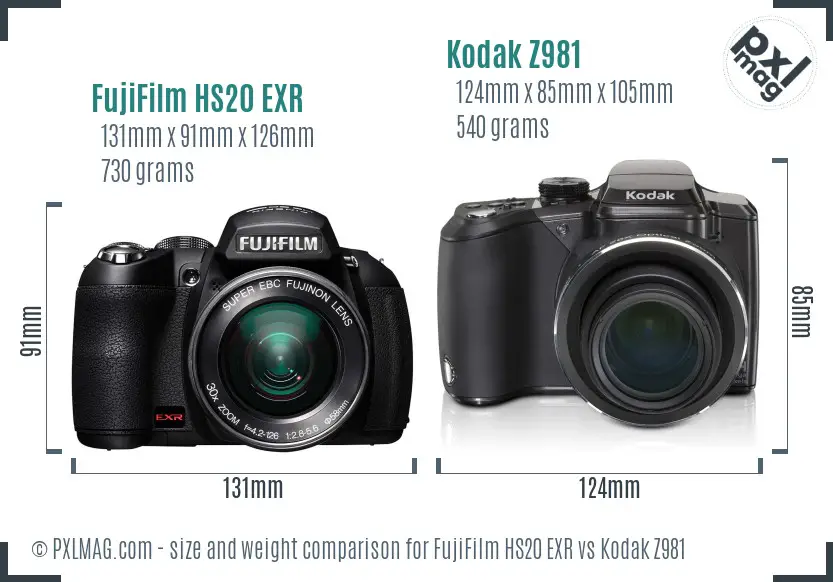 FujiFilm HS20 EXR vs Kodak Z981 size comparison