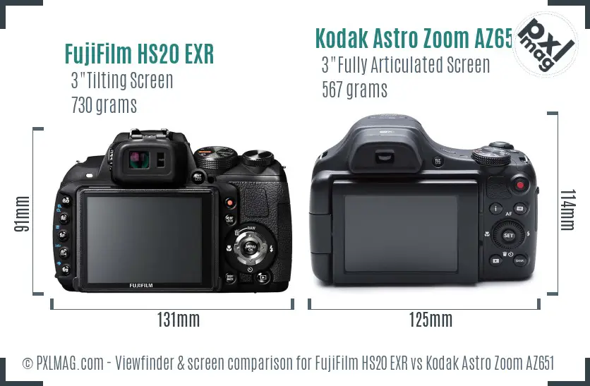 FujiFilm HS20 EXR vs Kodak Astro Zoom AZ651 Screen and Viewfinder comparison