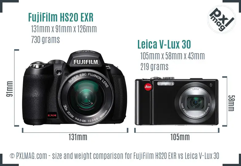 FujiFilm HS20 EXR vs Leica V-Lux 30 size comparison