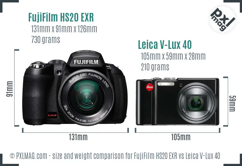 FujiFilm HS20 EXR vs Leica V-Lux 40 size comparison