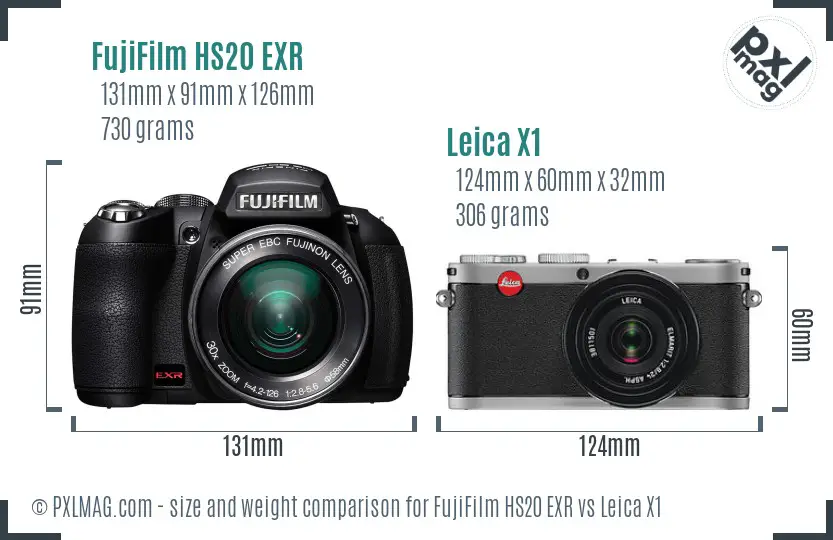 FujiFilm HS20 EXR vs Leica X1 size comparison