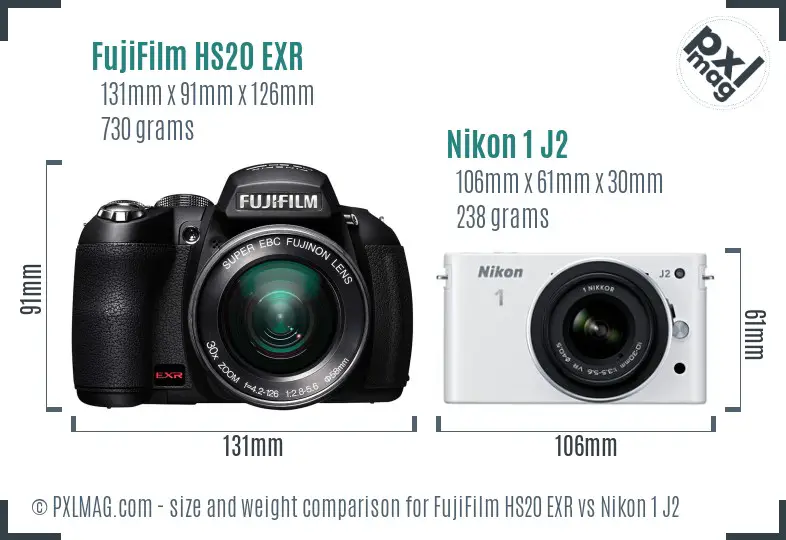 FujiFilm HS20 EXR vs Nikon 1 J2 size comparison FujiFilm HS20 EXR vs Nikon 1 J2 size comparison