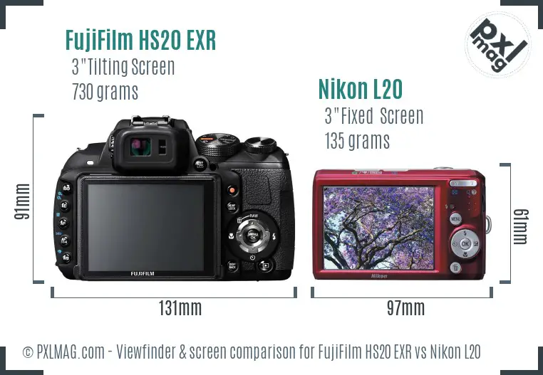 FujiFilm HS20 EXR vs Nikon L20 Screen and Viewfinder comparison