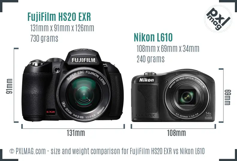 FujiFilm HS20 EXR vs Nikon L610 size comparison