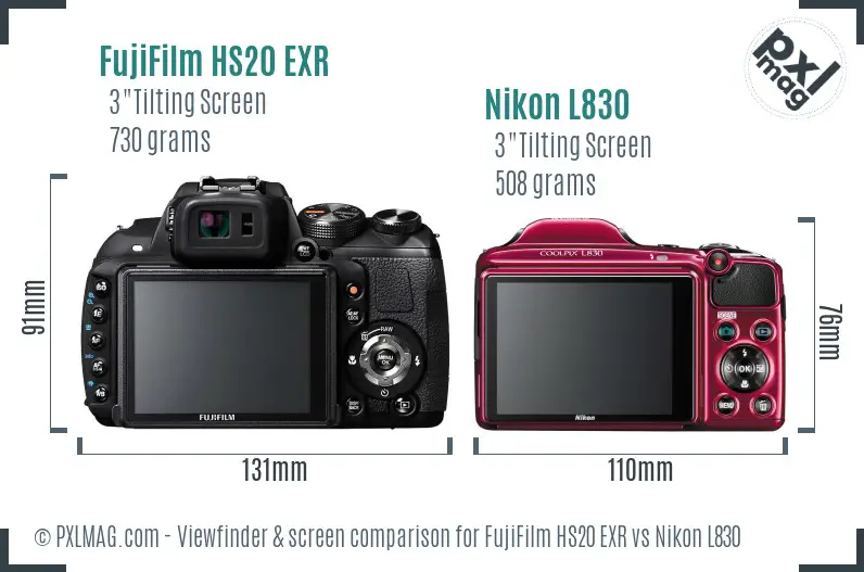 FujiFilm HS20 EXR vs Nikon L830 Screen and Viewfinder comparison