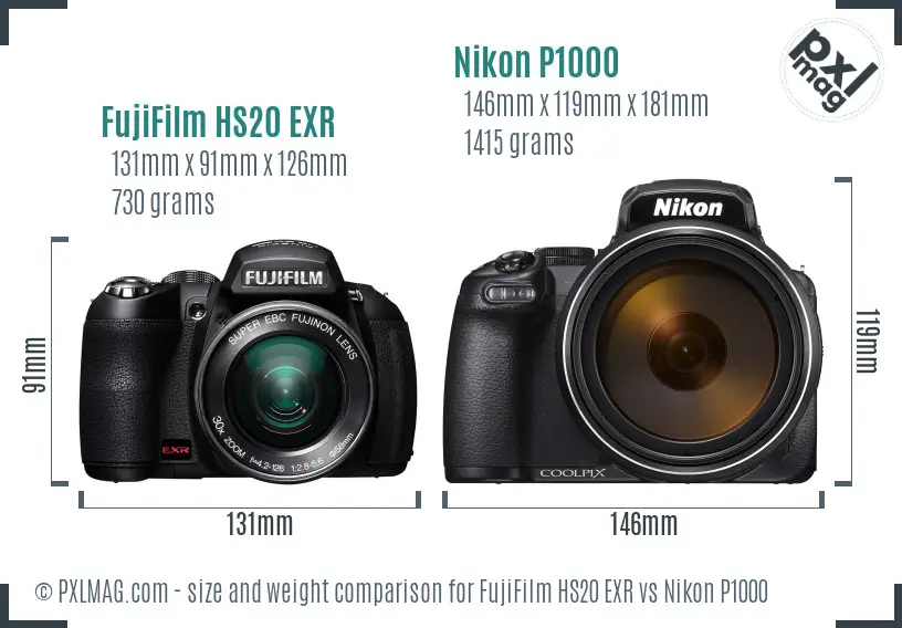 FujiFilm HS20 EXR vs Nikon P1000 size comparison