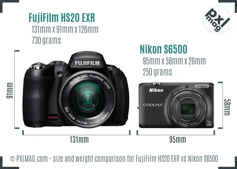 FujiFilm HS20 EXR vs Nikon S6500 size comparison