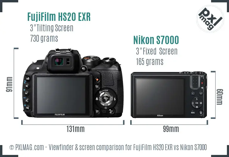 FujiFilm HS20 EXR vs Nikon S7000 Screen and Viewfinder comparison