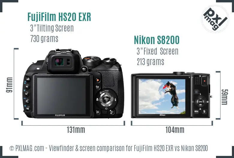 FujiFilm HS20 EXR vs Nikon S8200 Screen and Viewfinder comparison