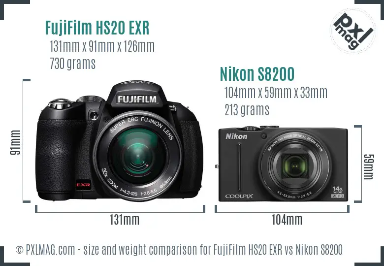 FujiFilm HS20 EXR vs Nikon S8200 size comparison