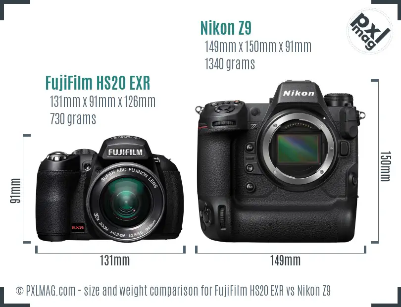 Size and Ergonomics Comparison
