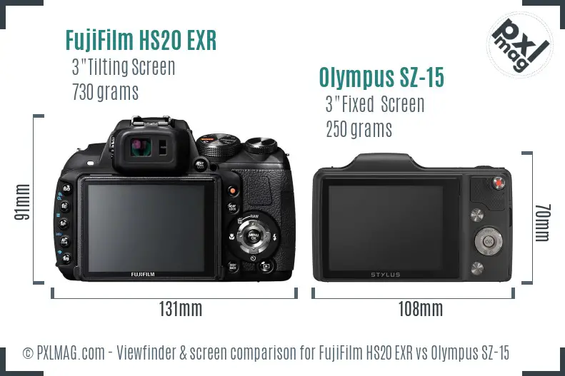 FujiFilm HS20 EXR vs Olympus SZ-15 Screen and Viewfinder comparison