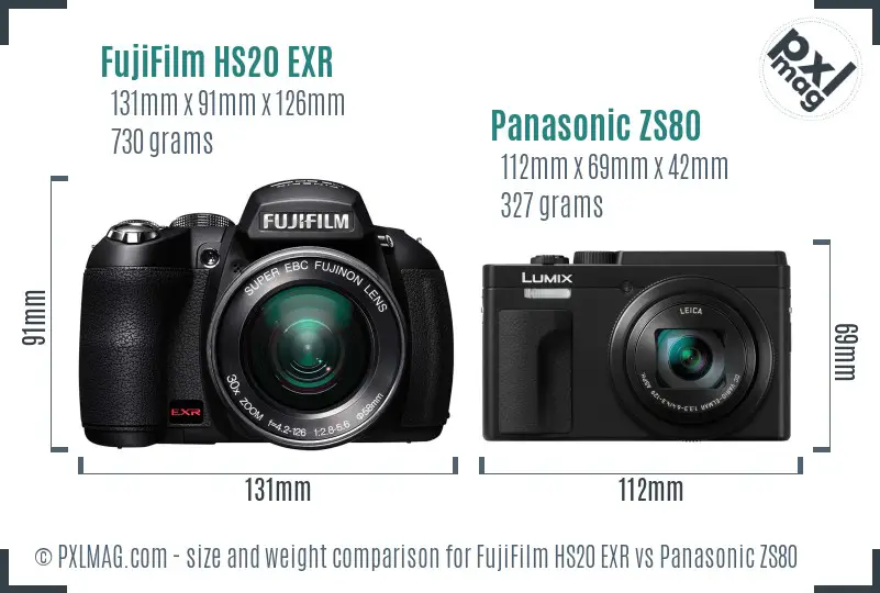 FujiFilm HS20 EXR vs Panasonic ZS80 size comparison
