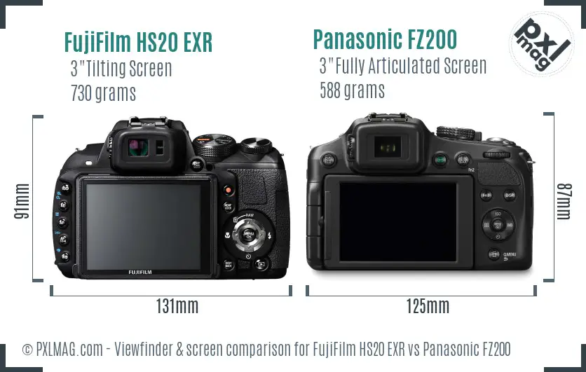 FujiFilm HS20 EXR vs Panasonic FZ200 Screen and Viewfinder comparison