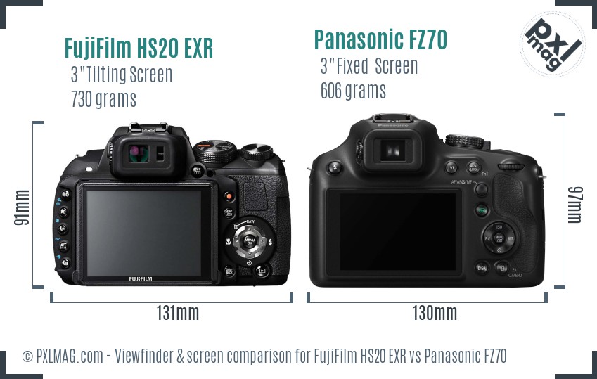 FujiFilm HS20 EXR vs Panasonic FZ70 Screen and Viewfinder comparison