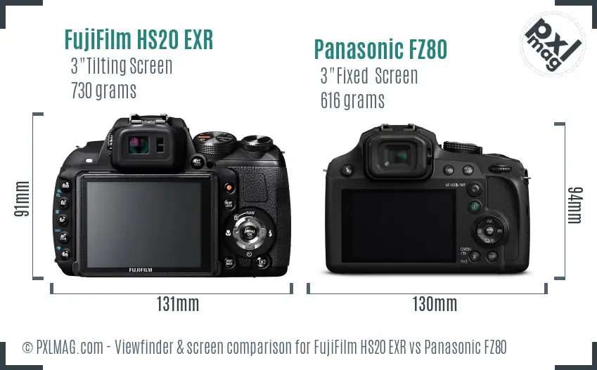 FujiFilm HS20 EXR vs Panasonic FZ80 Screen and Viewfinder comparison