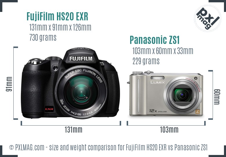 FujiFilm HS20 EXR vs Panasonic ZS1 size comparison