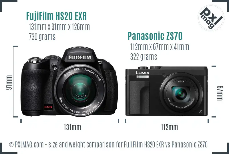 FujiFilm HS20 EXR vs Panasonic ZS70 size comparison