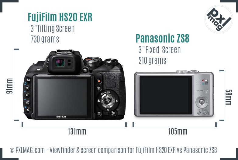 FujiFilm HS20 EXR vs Panasonic ZS8 Screen and Viewfinder comparison