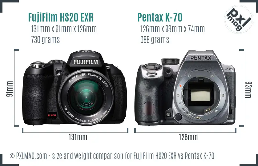 Size and Ergonomics Comparison