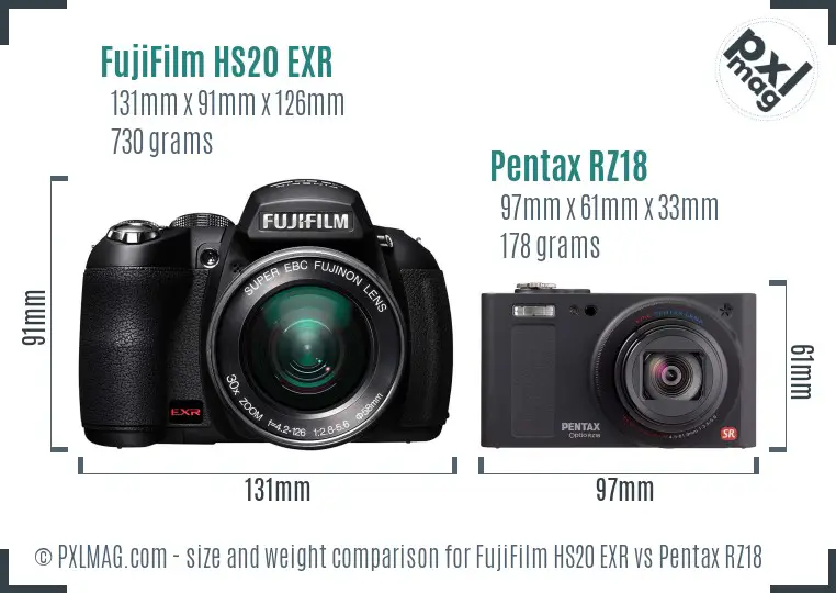 Physical size and ergonomics comparison