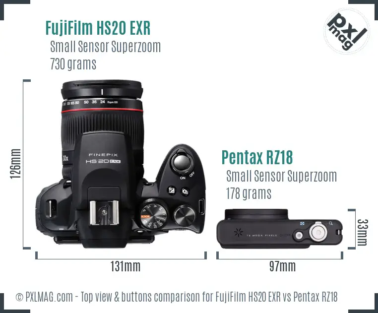 Top view design and control layout comparison